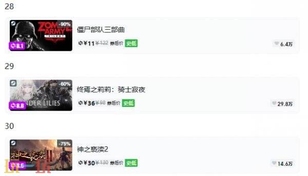 Steam今日史低游戏分享!8月21日史低佳作推荐