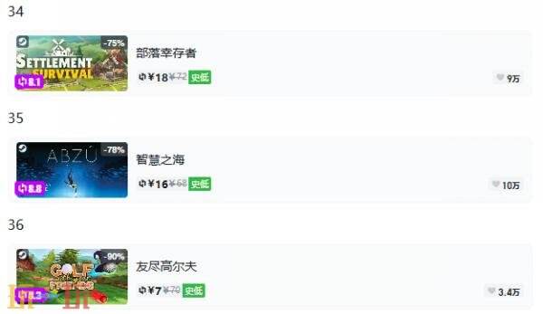 Steam今日史低游戏分享!8月21日史低佳作推荐