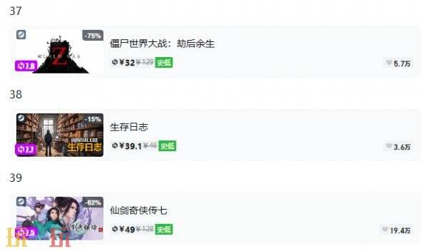 Steam今日史低游戏分享!8月21日史低佳作推荐