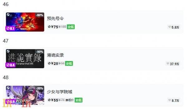 Steam今日史低游戏分享!8月21日史低佳作推荐