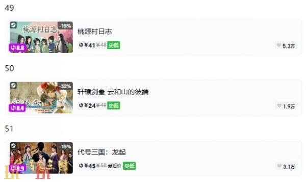 Steam今日史低游戏分享!8月21日史低佳作推荐