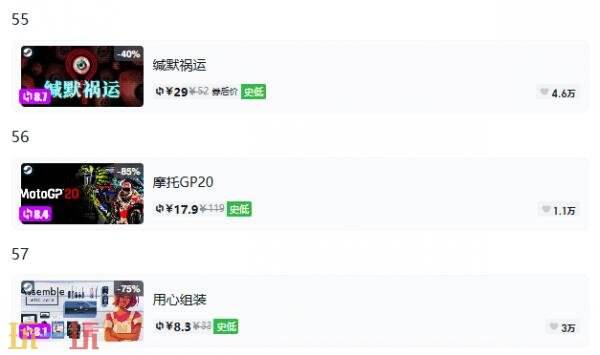 Steam今日史低游戏分享!8月21日史低佳作推荐