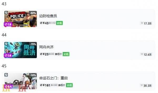 Steam今日史低游戏分享!8月21日史低佳作推荐