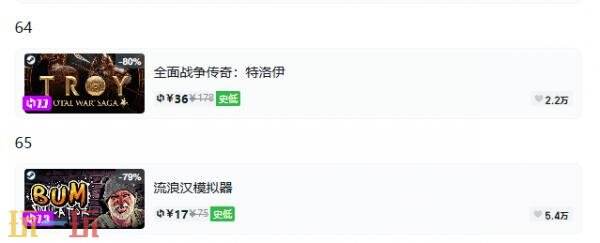 Steam今日史低游戏分享!8月21日史低佳作推荐