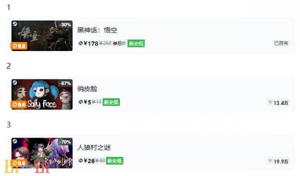 Steam今日史低游戏分享!8月21日史低佳作推荐
