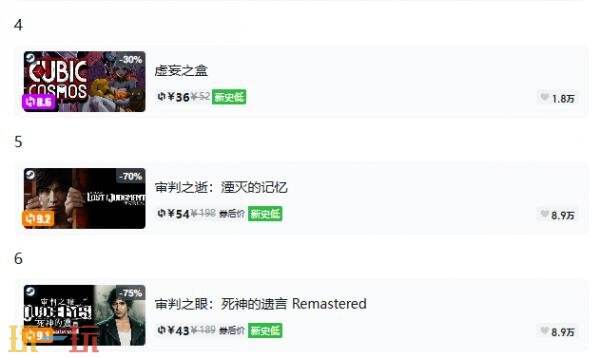 Steam今日史低游戏分享!8月21日史低佳作推荐