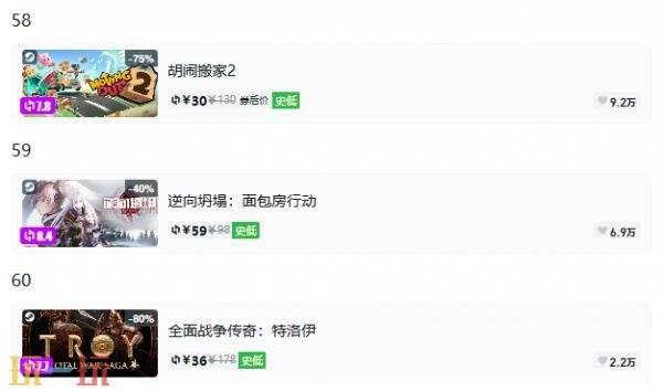 Steam今日史低游戏分享!8月21日史低佳作推荐