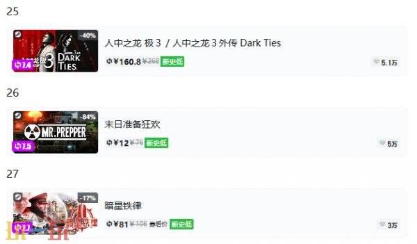 Steam今日史低游戏分享!8月21日史低佳作推荐