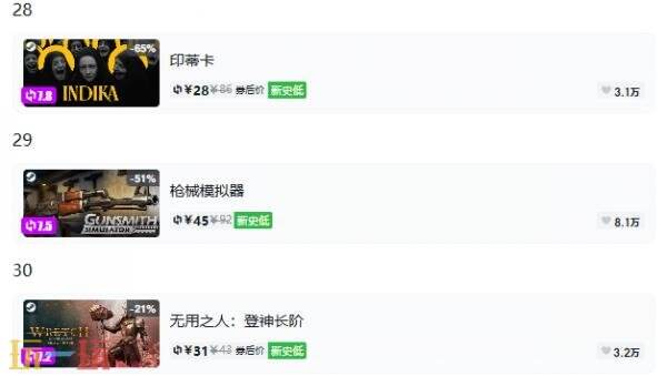 Steam今日史低游戏分享!8月21日史低佳作推荐