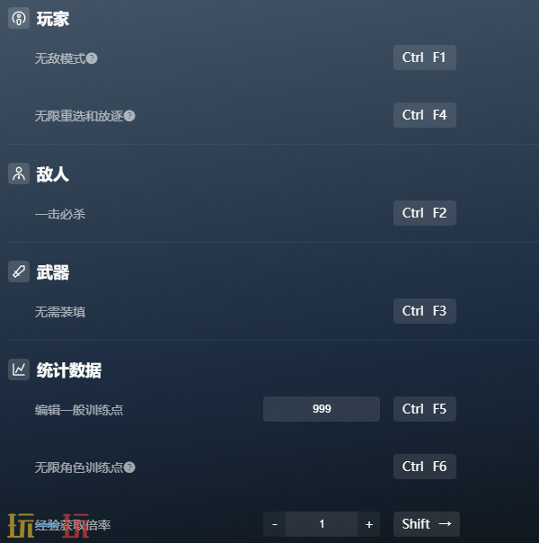 又一个僵尸幸存者官方最新修改器 又一个僵尸幸存者修改器风灵月影2026