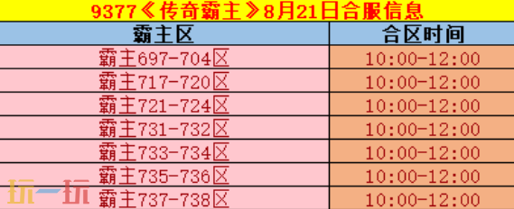 传奇霸主手游官网在哪 传奇霸主手游版官方入口