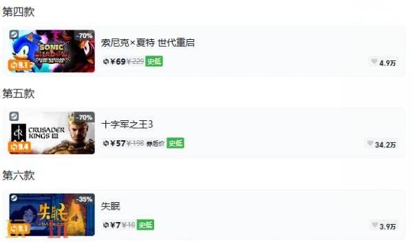 Steam今日史低游戏分享！8月24日史低佳作推荐