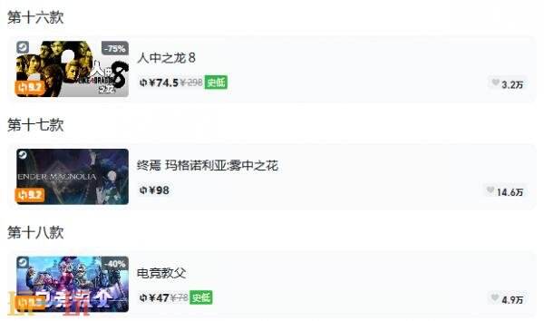 Steam今日史低游戏分享！8月24日史低佳作推荐