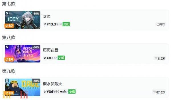 Steam今日史低游戏分享！8月24日史低佳作推荐