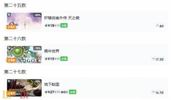 Steam今日史低游戏分享！8月24日史低佳作推荐