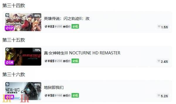 Steam今日史低游戏分享！8月24日史低佳作推荐