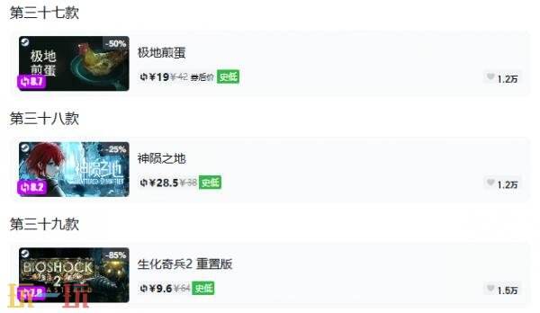 Steam今日史低游戏分享！8月24日史低佳作推荐