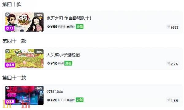 Steam今日史低游戏分享！8月24日史低佳作推荐