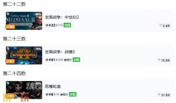 Steam今日史低游戏分享！8月24日史低佳作推荐