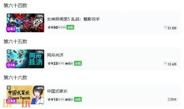 Steam今日史低游戏分享！8月24日史低佳作推荐