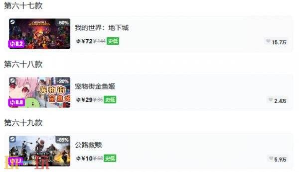 Steam今日史低游戏分享！8月24日史低佳作推荐