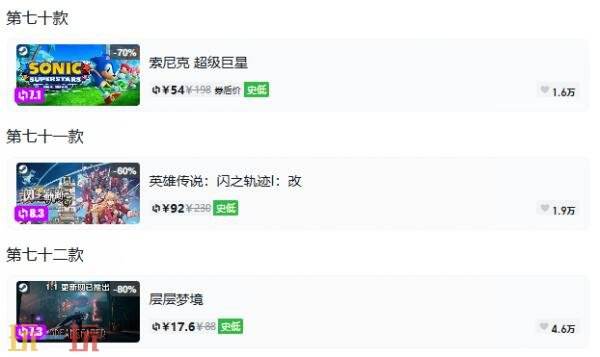 Steam今日史低游戏分享！8月24日史低佳作推荐