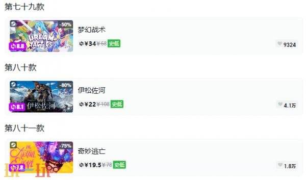 Steam今日史低游戏分享！8月24日史低佳作推荐