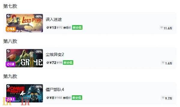 Steam今日史低游戏分享！8月24日史低佳作推荐