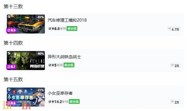 Steam今日史低游戏分享！8月24日史低佳作推荐