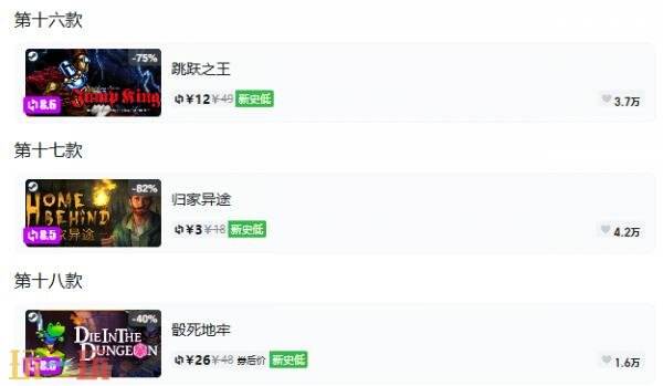Steam今日史低游戏分享！8月24日史低佳作推荐