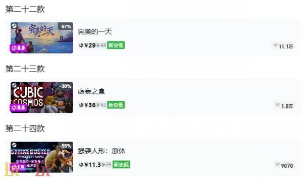 Steam今日史低游戏分享！8月24日史低佳作推荐
