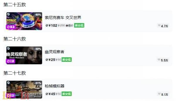 Steam今日史低游戏分享！8月24日史低佳作推荐
