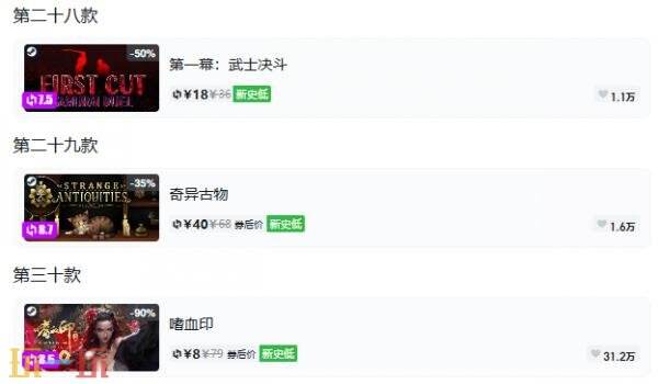 Steam今日史低游戏分享！8月24日史低佳作推荐