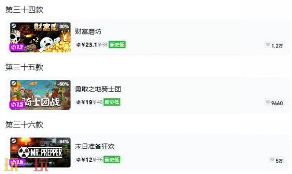Steam今日史低游戏分享！8月24日史低佳作推荐