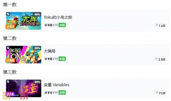 Steam今日史低游戏分享！8月25日史低佳作推荐