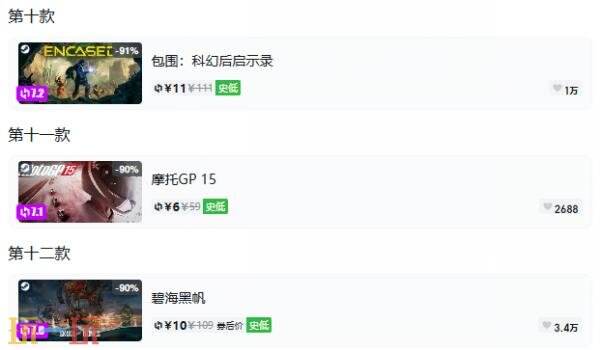 Steam今日史低游戏分享！8月25日史低佳作推荐