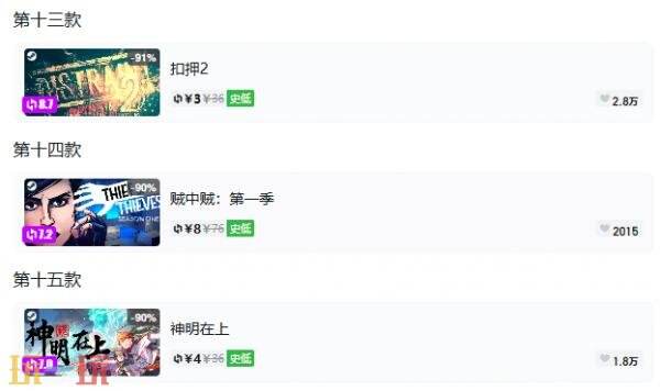 Steam今日史低游戏分享！8月25日史低佳作推荐