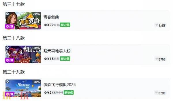 Steam今日史低游戏分享！8月24日史低佳作推荐