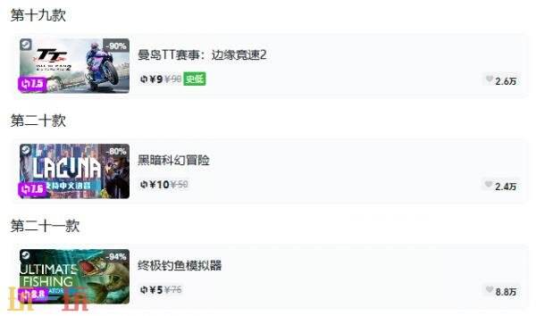 Steam今日史低游戏分享！8月25日史低佳作推荐