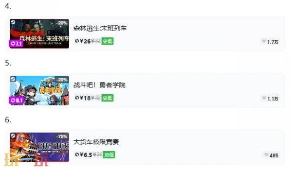 Steam今日史低游戏分享！8月25日史低佳作推荐