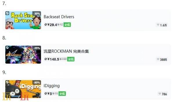 Steam今日史低游戏分享！8月25日史低佳作推荐