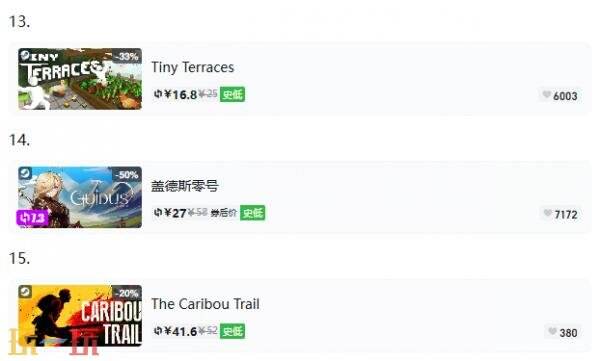 Steam今日史低游戏分享！8月25日史低佳作推荐