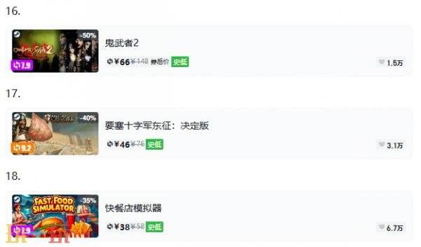 Steam今日史低游戏分享！8月25日史低佳作推荐