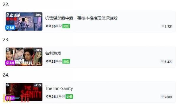 Steam今日史低游戏分享！8月25日史低佳作推荐