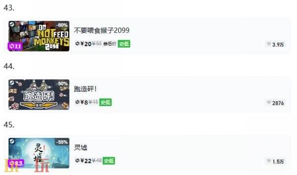 Steam今日史低游戏分享！8月25日史低佳作推荐