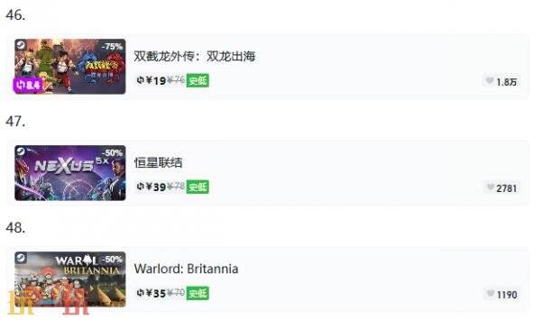 Steam今日史低游戏分享！8月25日史低佳作推荐