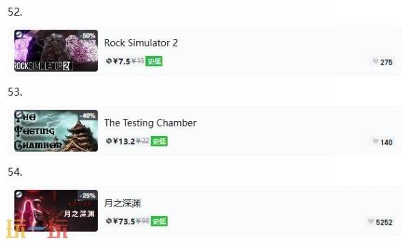 Steam今日史低游戏分享！8月25日史低佳作推荐