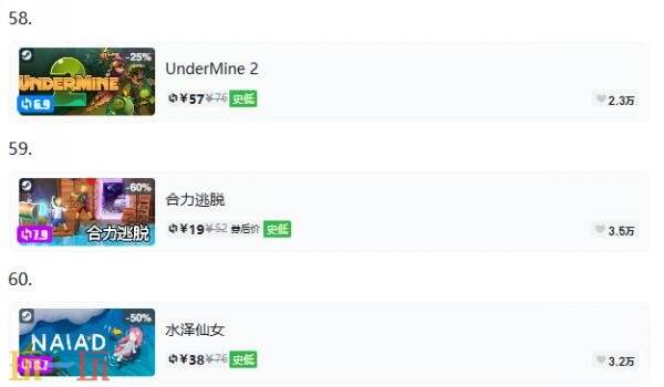 Steam今日史低游戏分享！8月25日史低佳作推荐