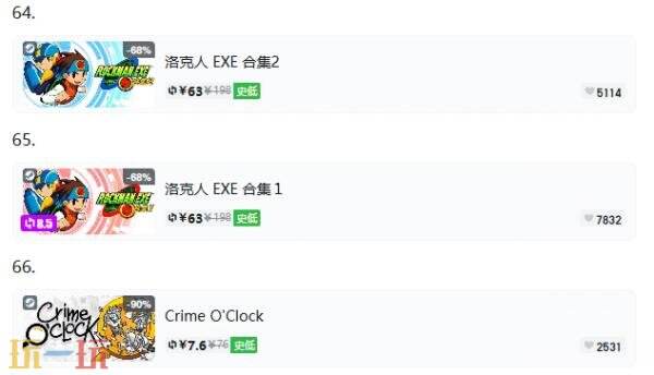 Steam今日史低游戏分享！8月25日史低佳作推荐