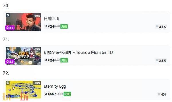 Steam今日史低游戏分享！8月25日史低佳作推荐